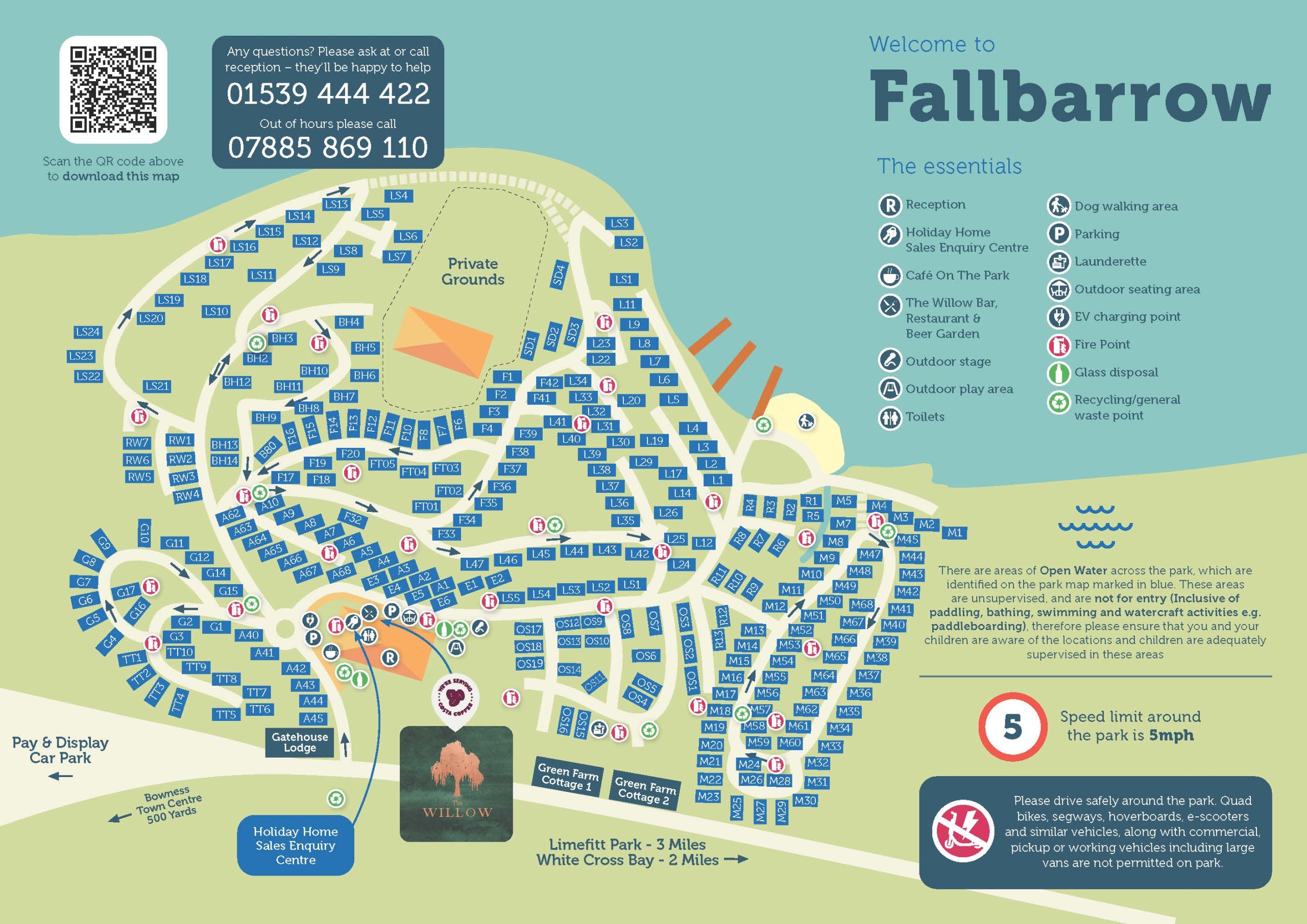 fallbarrow-sitemap