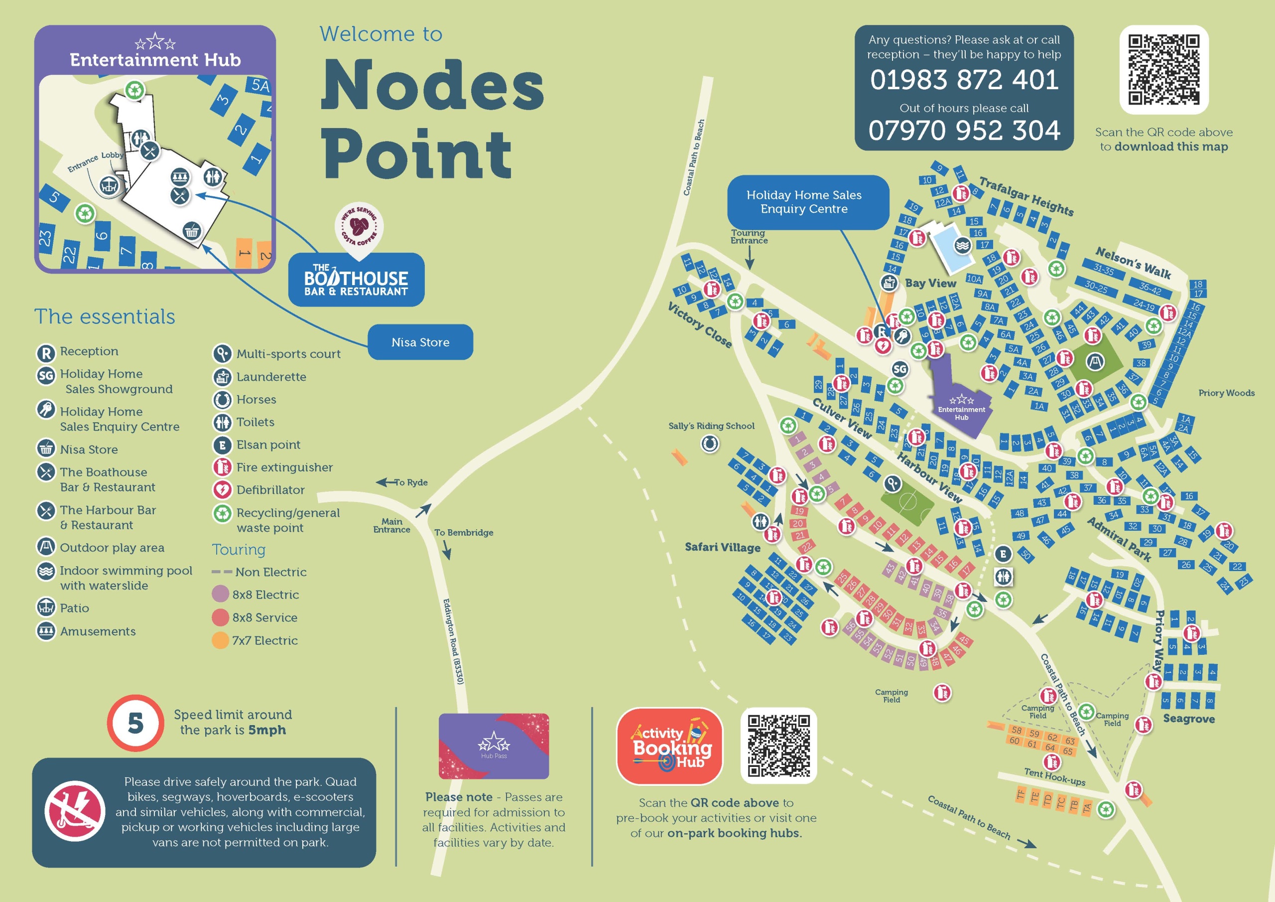 nodes-point-sitemap