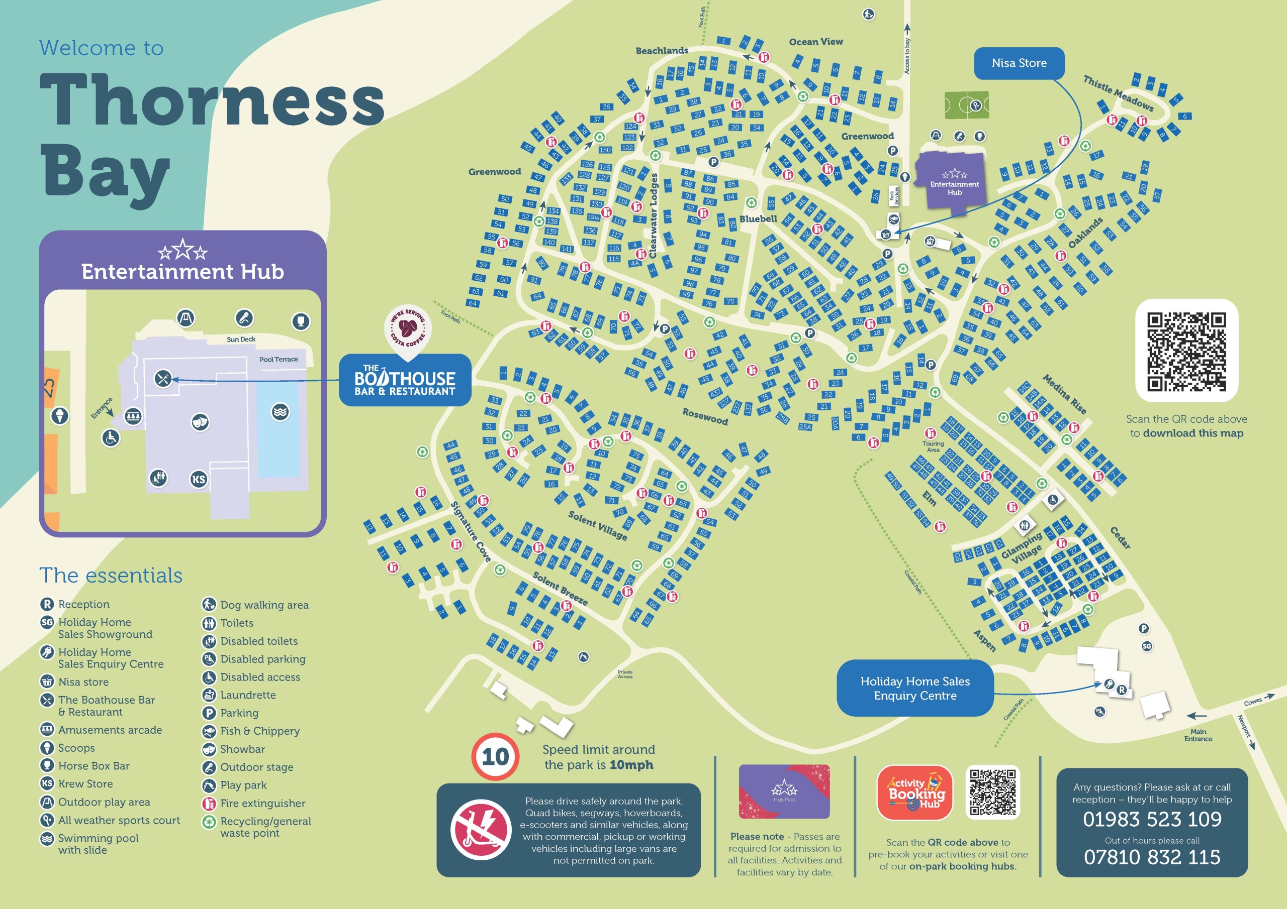 thorness-sitemap