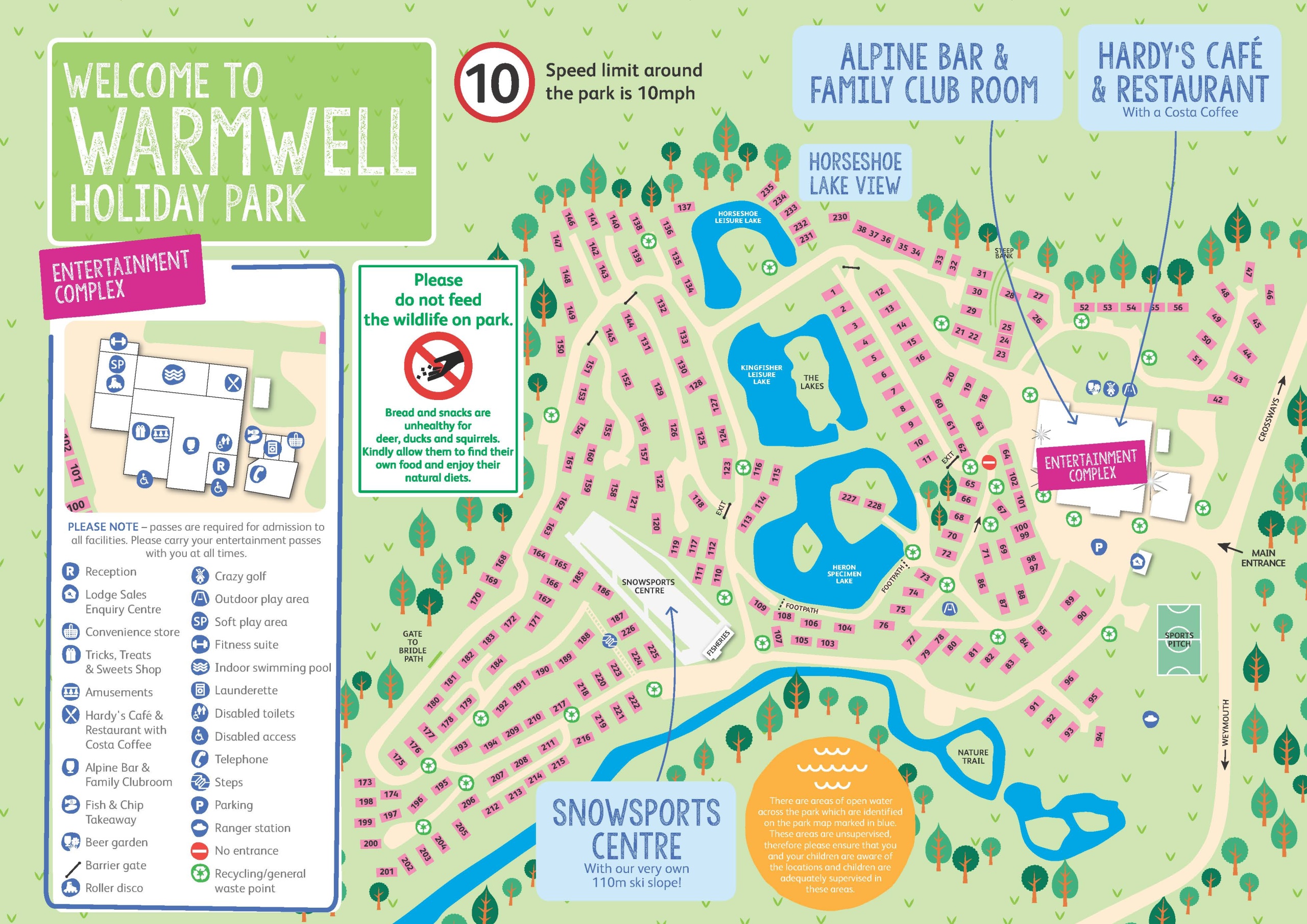 warmwell-sitemap